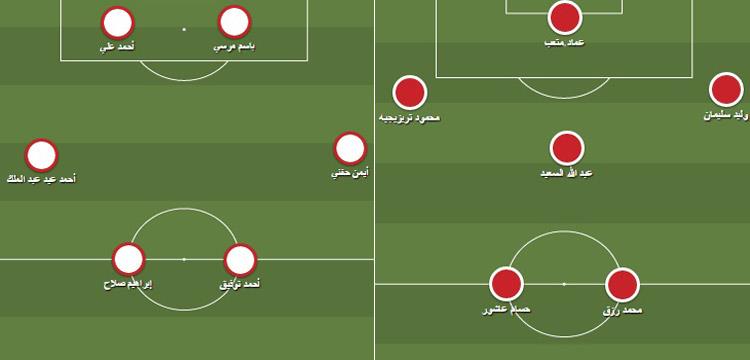 الأهلي و الزمالك، شارك برأيك الأهلي و الزمالك، شارك برأيك